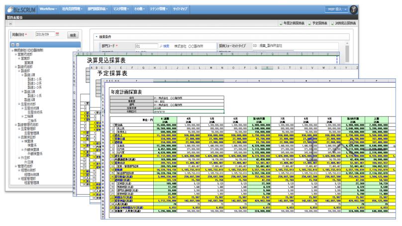 Biz.SCRUMの採算表